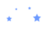 Accuracy in career recommendations
